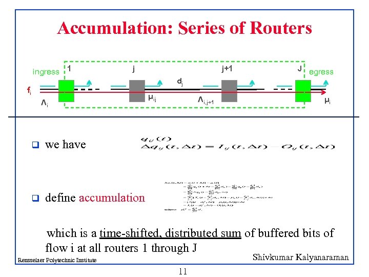 Accumulation: Series of Routers ingress 1 j j+1 J egress dj fi Λi q