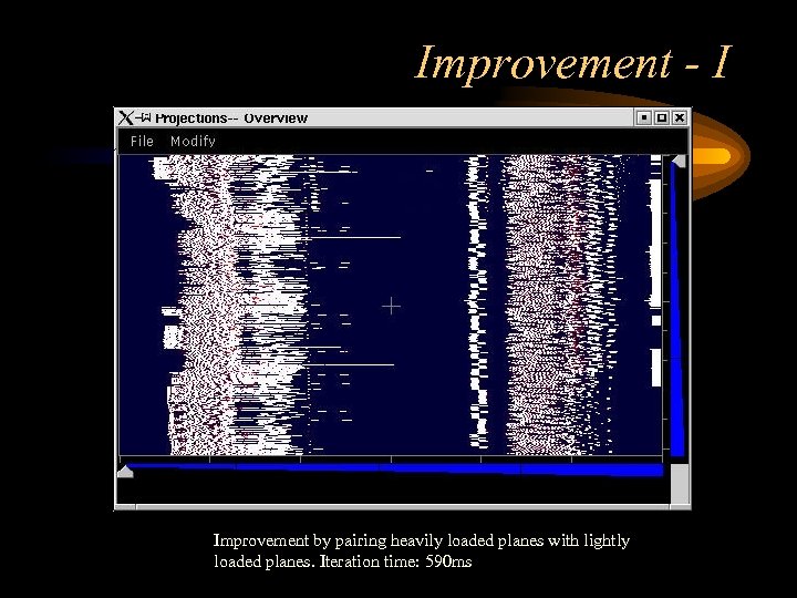 Improvement - I Improvement by pairing heavily loaded planes with lightly loaded planes. Iteration