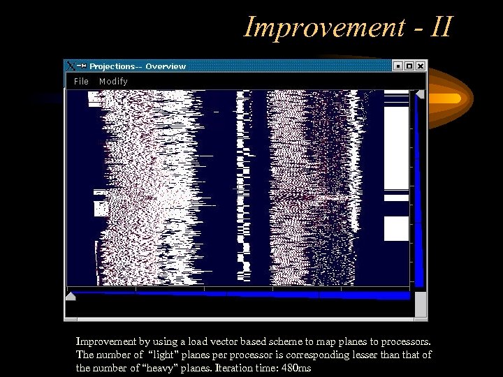 Improvement - II Improvement by using a load vector based scheme to map planes