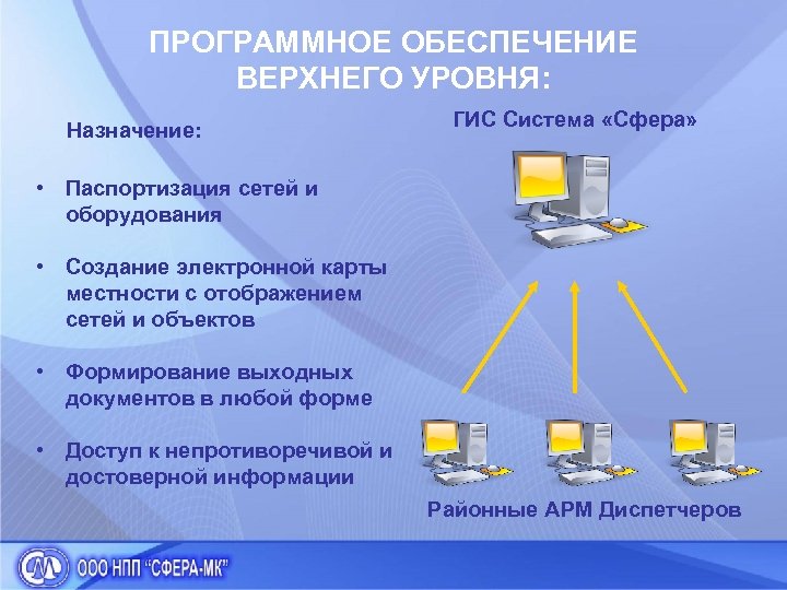 ПРОГРАММНОЕ ОБЕСПЕЧЕНИЕ ВЕРХНЕГО УРОВНЯ: Назначение: ГИС Система «Сфера» • Паспортизация сетей и оборудования •