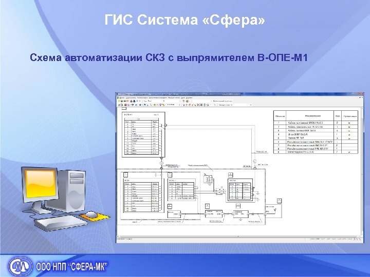 ГИС Система «Сфера» Схема автоматизации СКЗ с выпрямителем В-ОПЕ-М 1 