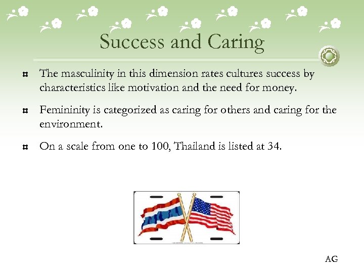 Success and Caring The masculinity in this dimension rates cultures success by characteristics like