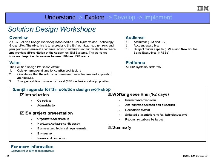 Understand -> Explore -> Develop -> Implement Solution Design Workshops Overview Audience An ISV