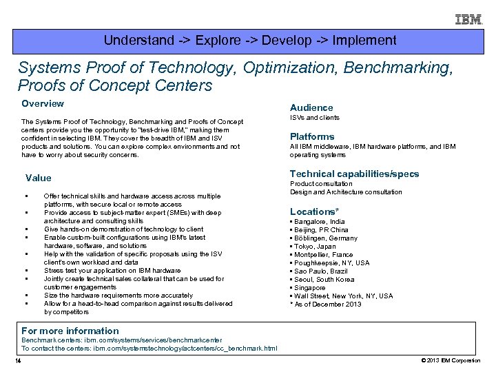 Understand -> Explore -> Develop -> Implement Systems Proof of Technology, Optimization, Benchmarking, Proofs