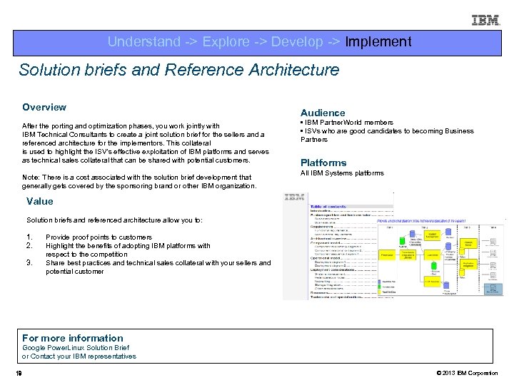 Understand -> Explore -> Develop -> Implement Solution briefs and Reference Architecture Overview After