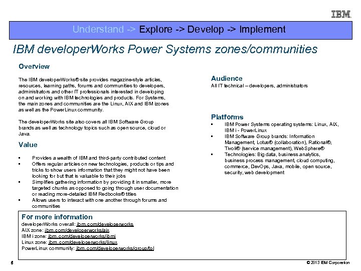 Understand -> Explore -> Develop -> Implement IBM developer. Works Power Systems zones/communities Overview