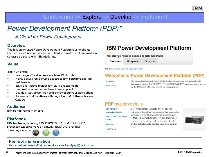 Understand -> Explore -> Develop -> Implement Power Development Platform (PDP)* A Cloud for