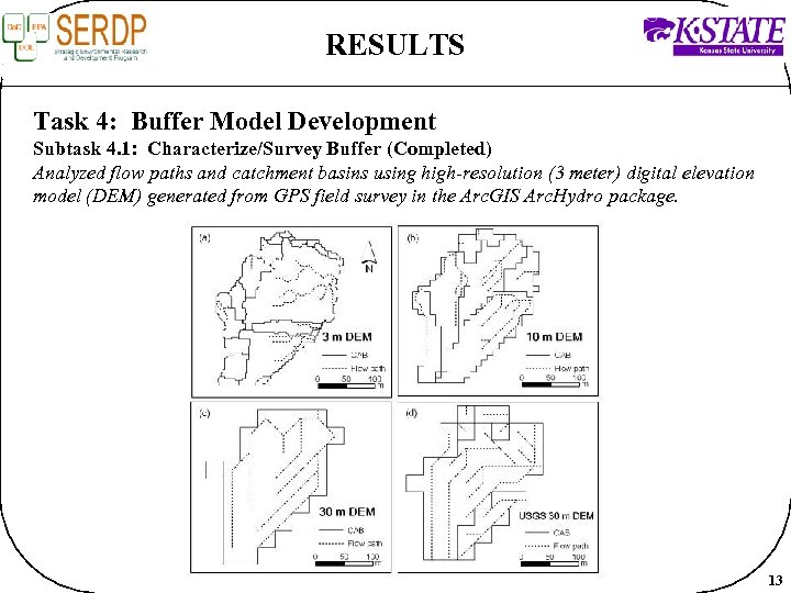 RESULTS Task 4: Buffer Model Development Subtask 4. 1: Characterize/Survey Buffer (Completed) Analyzed flow