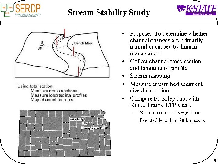 Stream Stability Study • Purpose: To determine whether channel changes are primarily natural or