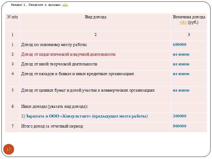 Бк доходы. Доход по основному месту работы. Доход по основному месту работы в справке. Справка БК доход по основному месту.