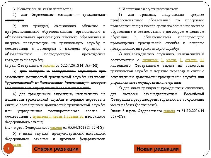 3. Испытание не устанавливается: 1) для беременных женщин - гражданских служащих; 2) для граждан,