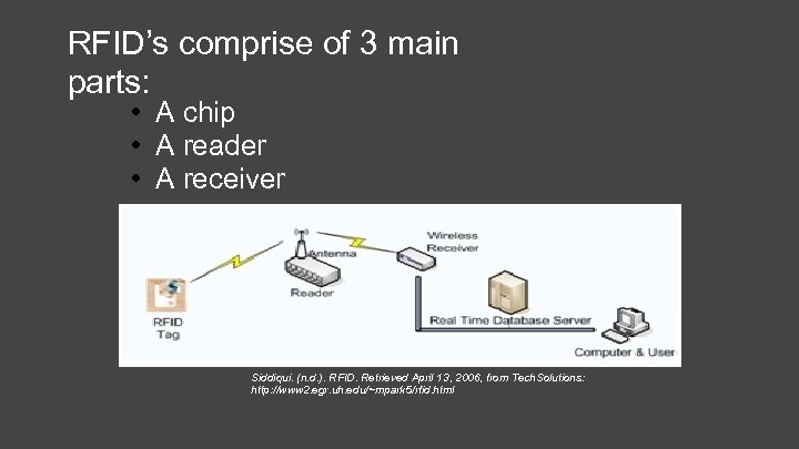 RFID’s comprise of 3 main parts: • A chip • A reader • A
