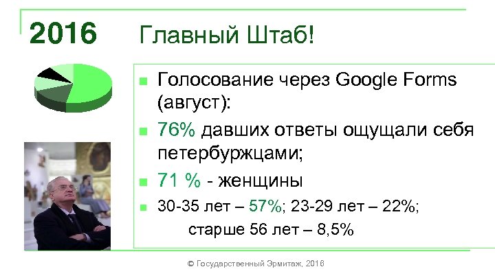 2016 Главный Штаб! n n Голосование через Google Forms (август): 76% давших ответы ощущали