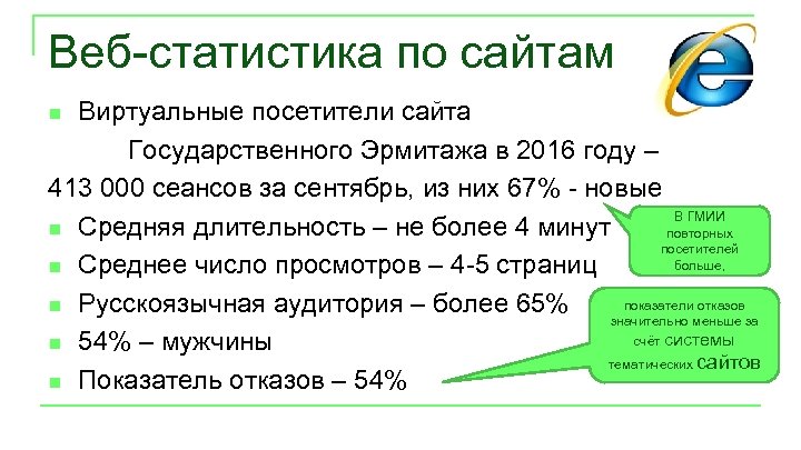 Веб-статистика по сайтам Виртуальные посетители сайта Государственного Эрмитажа в 2016 году – 413 000
