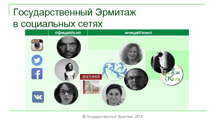 Государственный Эрмитаж в социальных сетях официально инициативно © Государственный Эрмитаж, 2016 