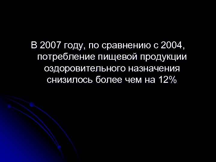 В 2007 году, по сравнению с 2004, потребление пищевой продукции оздоровительного назначения снизилось более