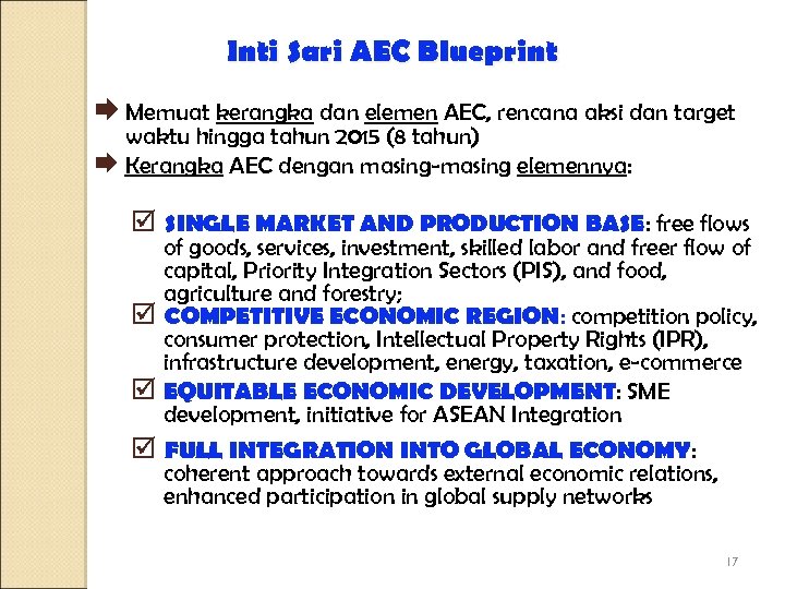 Inti Sari AEC Blueprint Æ Memuat kerangka dan elemen AEC, rencana aksi dan target