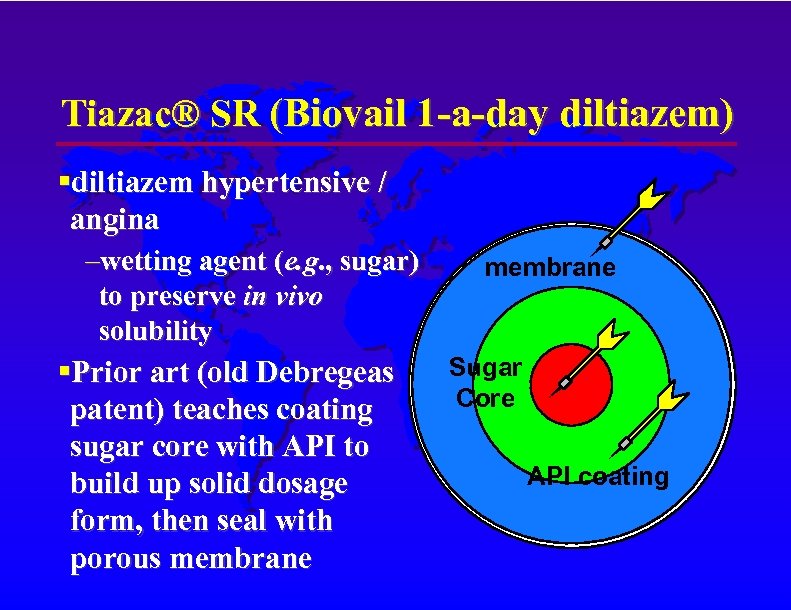 Tiazac® SR (Biovail 1 -a-day diltiazem) diltiazem hypertensive / angina –wetting agent (e. g.