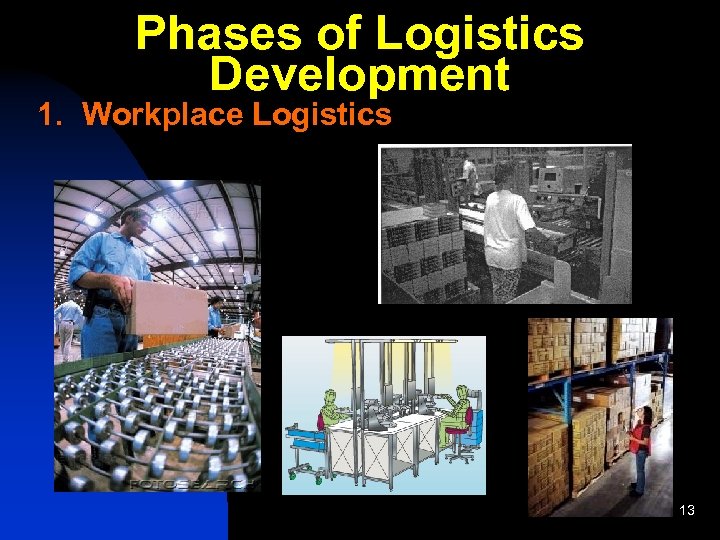 Phases of Logistics Development 1. Workplace Logistics 13 
