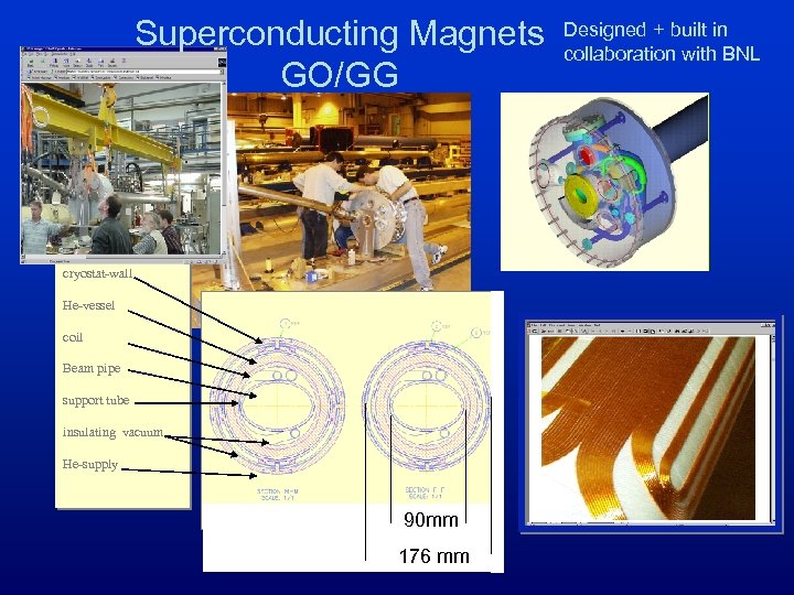 Superconducting Magnets GO/GG cryostat-wall He-vessel coil Beam pipe support tube insulating vacuum, He-supply 90