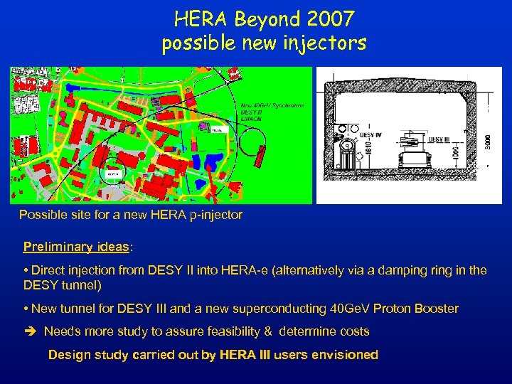 HERA Beyond 2007 possible new injectors Possible site for a new HERA p-injector Preliminary