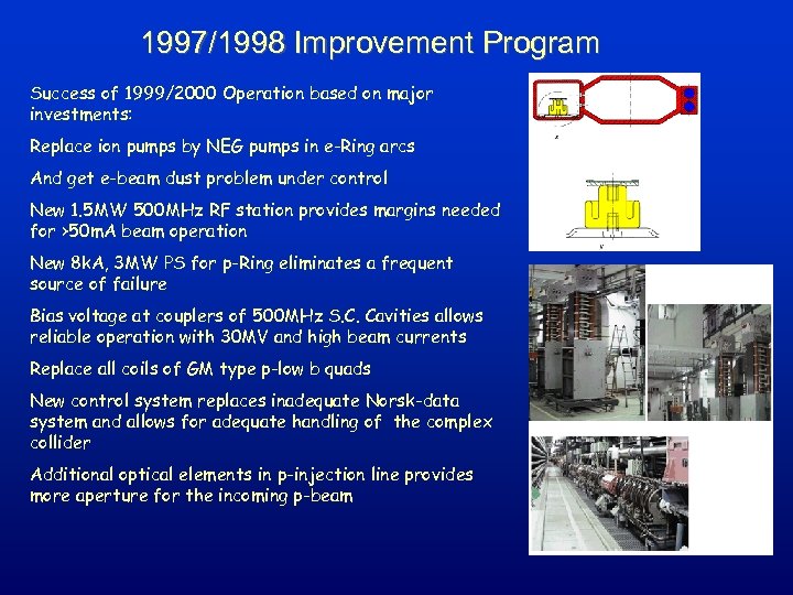 1997/1998 Improvement Program Success of 1999/2000 Operation based on major investments: Replace ion pumps