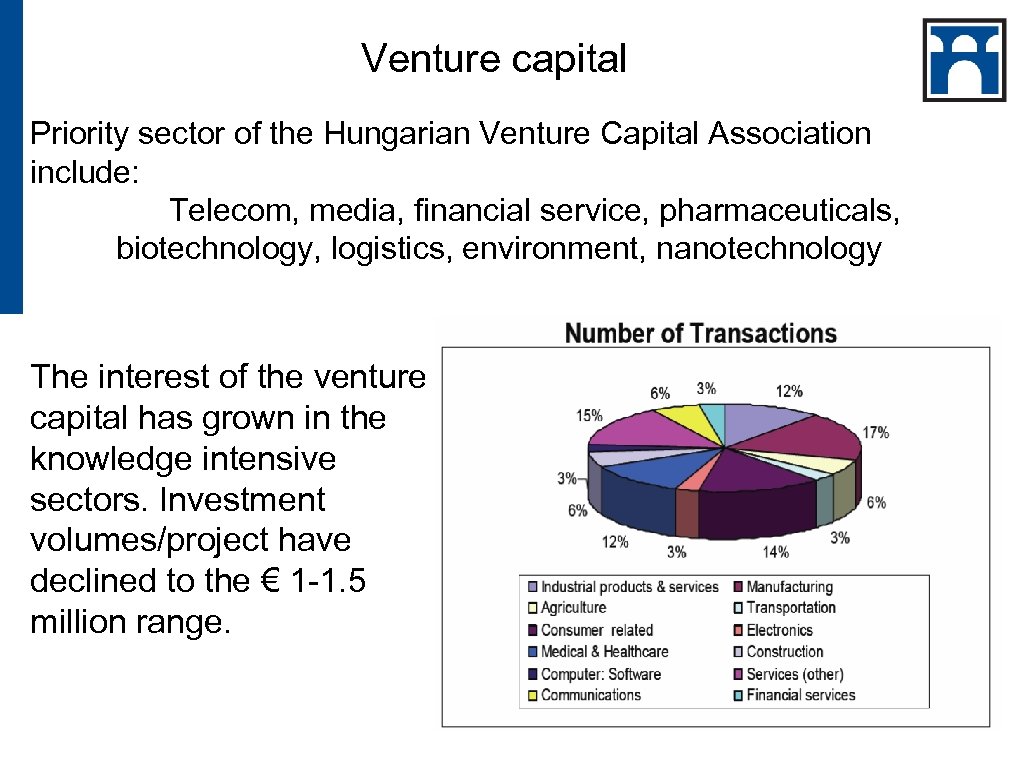 Venture capital Priority sector of the Hungarian Venture Capital Association include: Telecom, media, financial