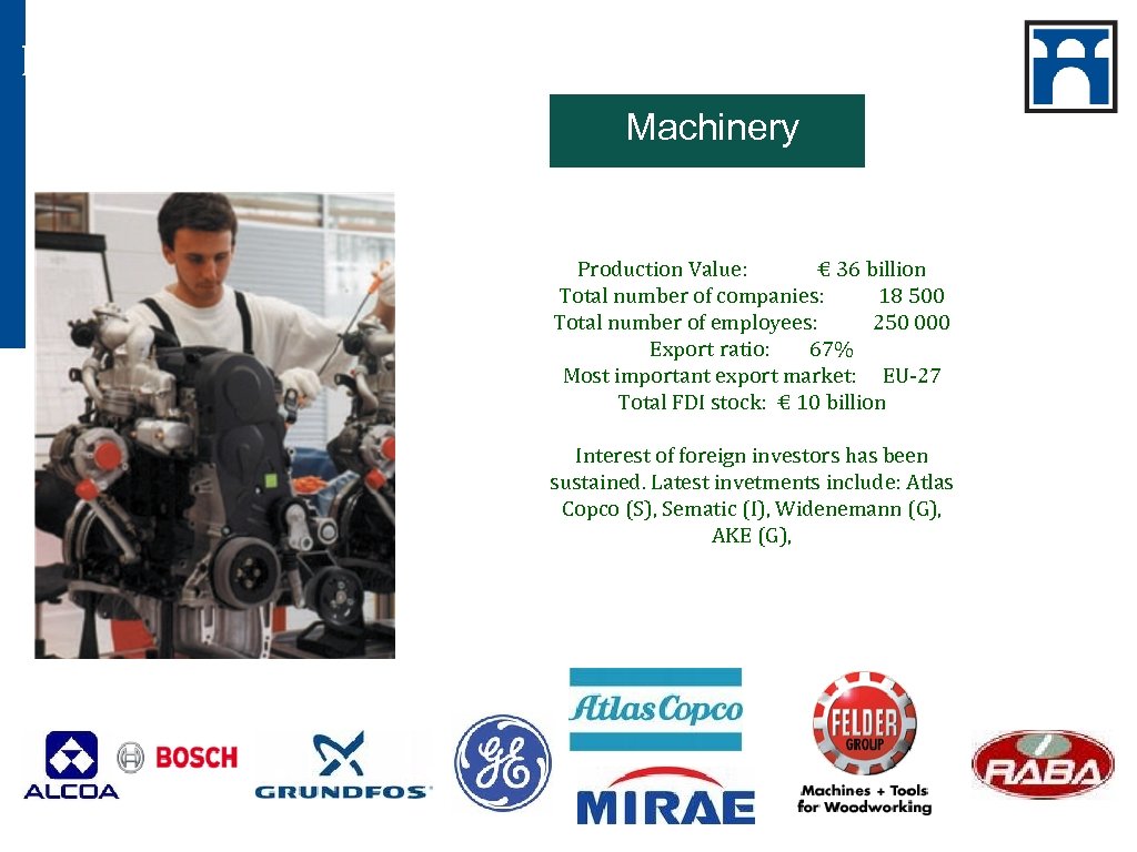High Performing Sectors Machinery Production Value: € 36 billion Total number of companies: 18