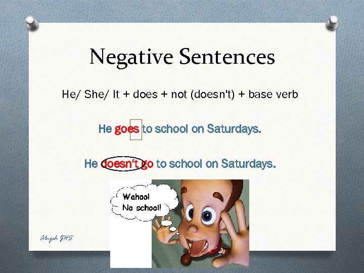 Negative Sentences He/ She/ It + does + not (doesn't) + base verb He