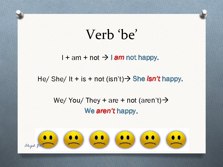 Verb ‘be’ I + am + not I am not happy. He/ She/ It
