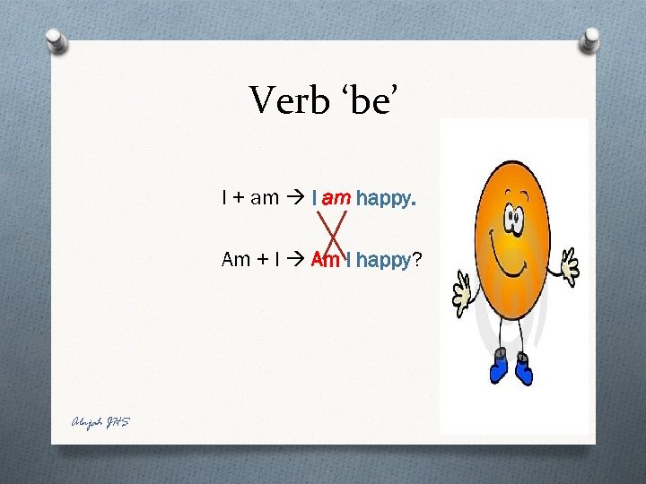 Verb ‘be’ I + am I am happy. Am + I Am I happy?