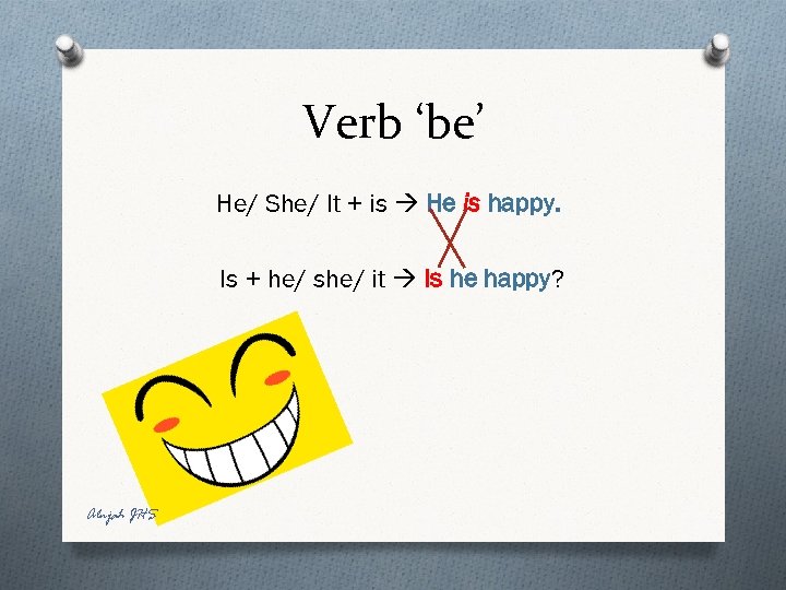 Verb ‘be’ He/ She/ It + is He is happy. Is + he/ she/