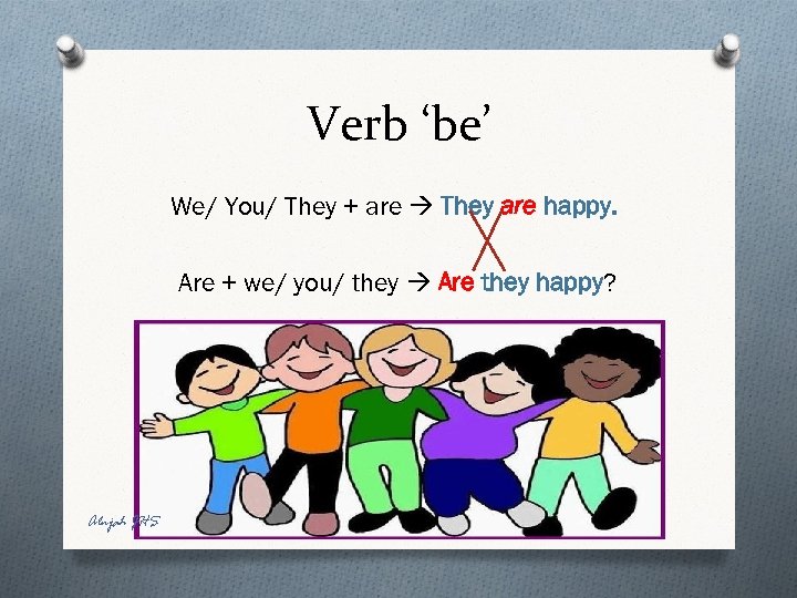 Verb ‘be’ We/ You/ They + are They are happy. Are + we/ you/