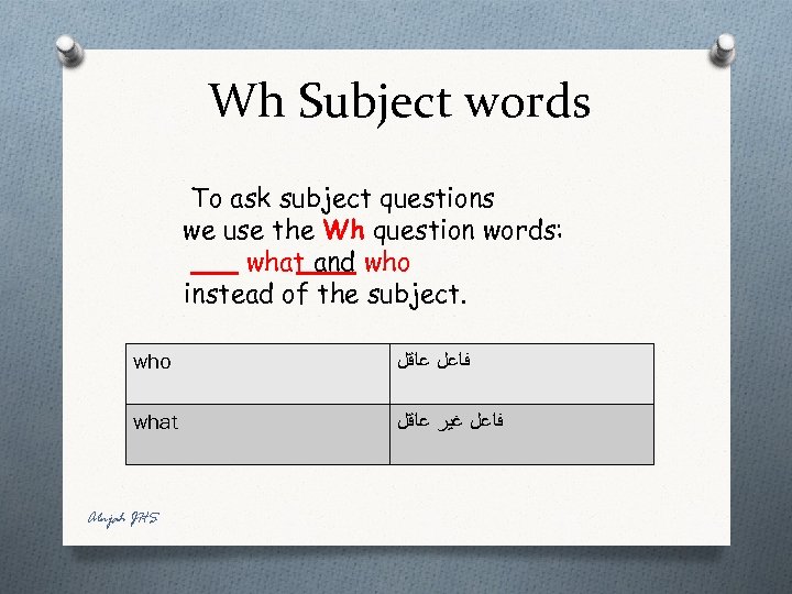 Wh Subject words To ask subject questions we use the Wh question words: what