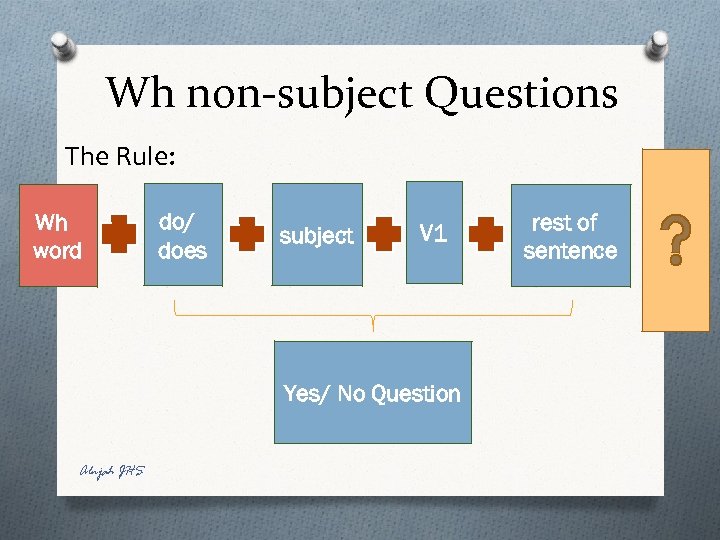 Wh non-subject Questions The Rule: Wh word do/ does subject V 1 Yes/ No