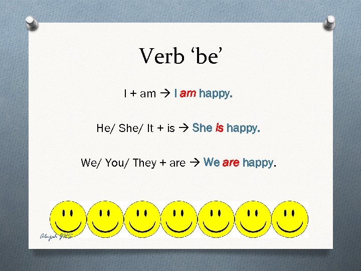 Verb ‘be’ I + am I am happy. He/ She/ It + is She