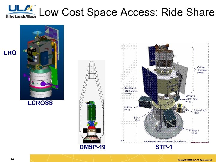 Low Cost Space Access: Ride Share LRO LCROSS DMSP-19 14 STP-1 Copyright © 2008