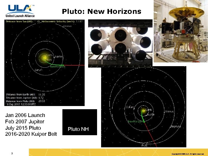 Pluto: New Horizons Jan 2006 Launch Feb 2007 Jupiter July 2015 Pluto 2016 -2020