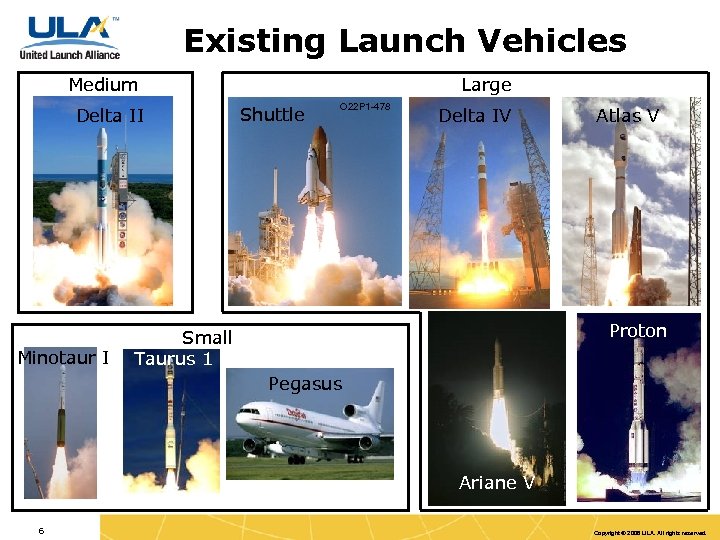 Existing Launch Vehicles Medium Delta II Minotaur I Large Shuttle O 22 P 1