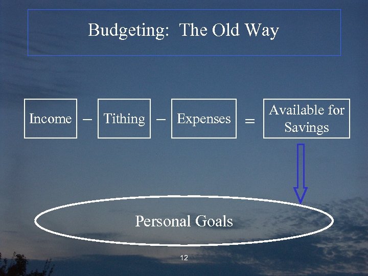 Budgeting: The Old Way Income Tithing Expenses Personal Goals 12 Available for Savings 