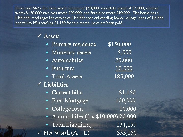 Steve and Mary Joe have yearly income of $50, 000; monetary assets of $5,