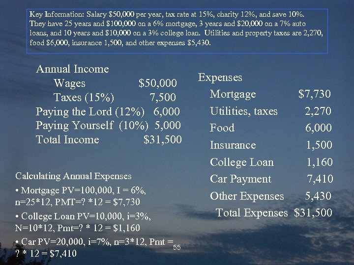 Key Information: Salary $50, 000 per year, tax rate at 15%, charity 12%, and