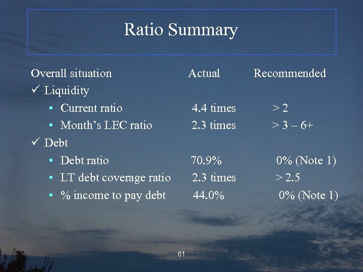Ratio Summary Overall situation ü Liquidity • Current ratio • Month’s LEC ratio ü