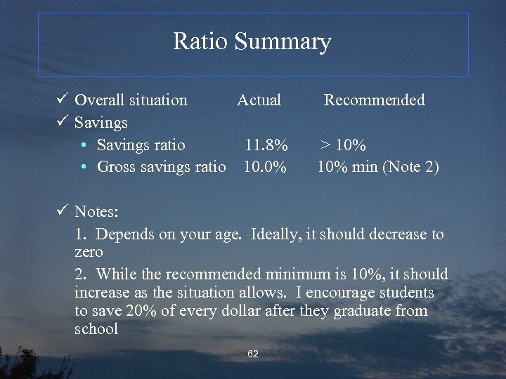 Ratio Summary ü Overall situation Actual ü Savings • Savings ratio 11. 8% •