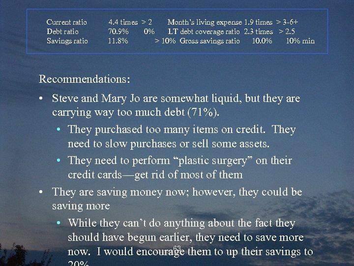 Current ratio Debt ratio Savings ratio 4. 4 times > 2 Month’s living expense