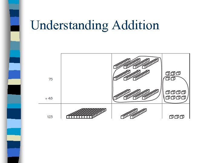 Understanding Addition 