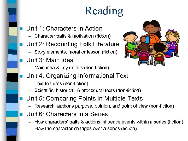 Reading n Unit 1: Characters in Action – Character traits & motivation (fiction) n