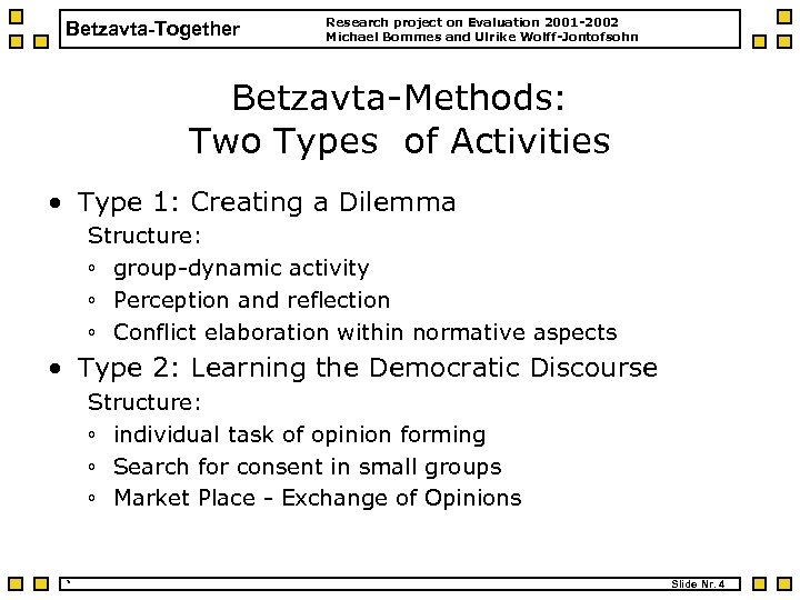 Betzavta-Together Research project on Evaluation 2001 -2002 Michael Bommes and Ulrike Wolff-Jontofsohn Betzavta-Methods: Two
