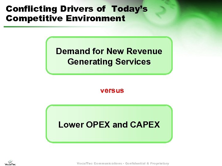 Conflicting Drivers of Today’s Competitive Environment Demand for New Revenue Generating Services versus Lower