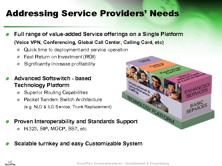 Addressing Service Providers’ Needs Full range of value-added Service offerings on a Single Platform